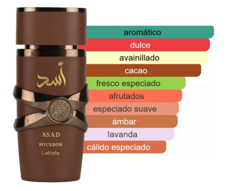 PERFUME LATTAFA ASAD 3. JPG